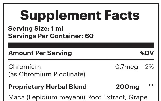 The top half of the Sugar Defender Supplement Facts panel: serving size 1 ml, 60 servings per container, chromium 0.7 mcg at 2% DV and the first lines of the herbal blend